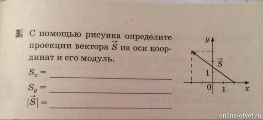 График зависимости проекции координаты от времени. На рисунке изображен график зависимость координаты. Уравнение зависимости координаты от времени. На рисунке изображен график зависимости координаты тела. С помощью рисунка определите.