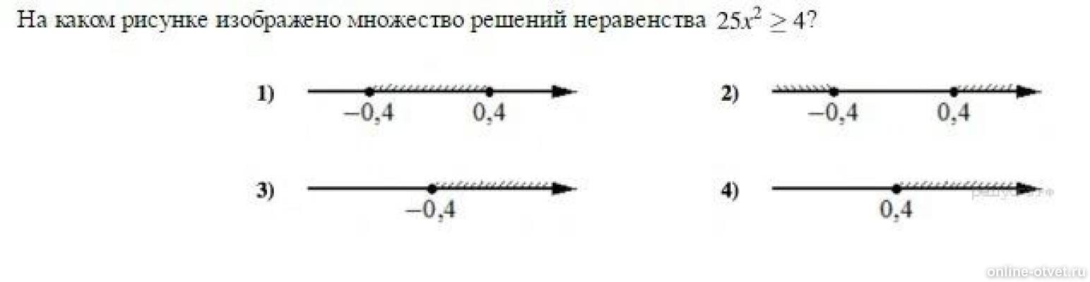 Множество решений неравенства 4. Множество решений неравенства больше нуля. Решение неравенств 25x. Неравенства x2-25. На каком из рисунков изображено множество решений неравенства ?.