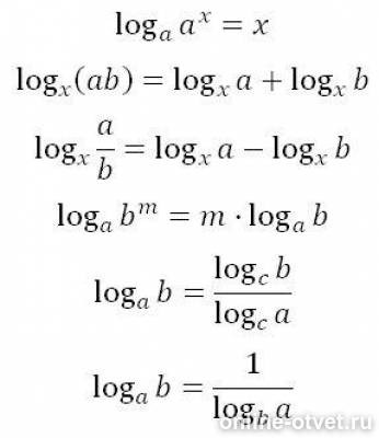 10 формул логарифмов. Формулы логарифмов. Формулы по логарифмам таблица. Св-ва логарифмов формулы.