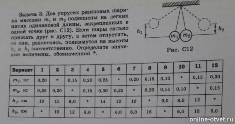 Изучение законов сохранения энергии и импульса. Математическая запись закона сохранения импульса. Вывод закона сохранения импульса 9. Закон сохранения импульса. Лабораторная работа проверка выполнения законов сохранения.