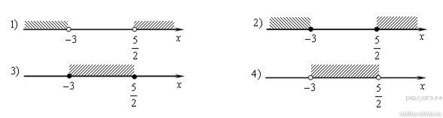 Симметрия фигур относительно точки задания. Вектор напряженности поля. На рисунке изображено изображение. На рисунке изображено изображение. На рисунке изображено изображение.