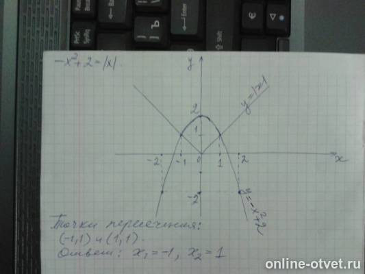 Изображение к ответу