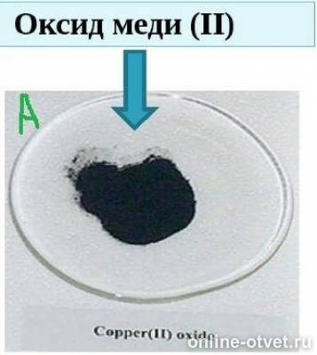 Растворение оксида меди в воде. Оксид меди порошок. Черный оксид меди. Оксид меди(II). Оксид меди 2.