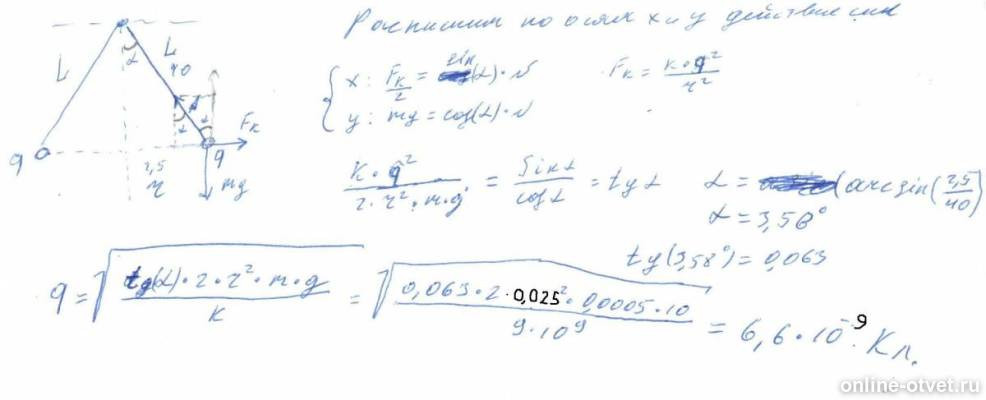 Карандаш массой 30 г и длиной 20 см лежит на поверхности стола