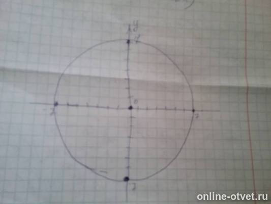Изображение к ответу
