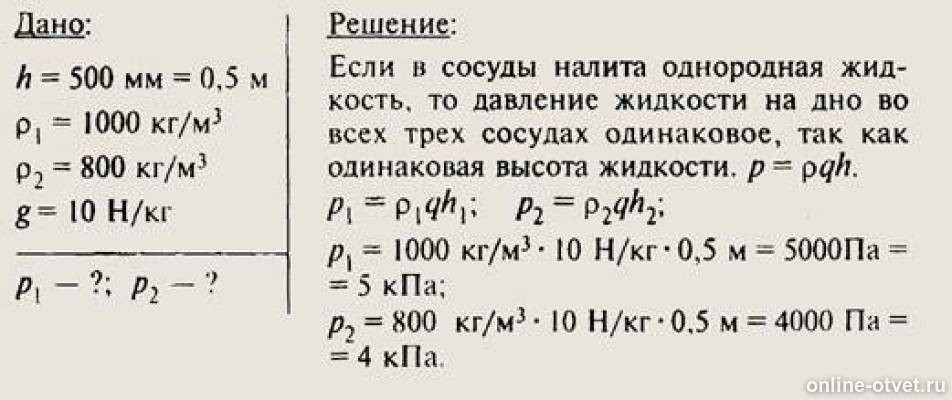 Задачи на тему давление твёрдого тела. Задачи давления жидкости 7 класс. Задачи на давление в жидкости 7 класс физика. Архимедова сила задачи с решением 7 класс. Задачи по физике 7 класс э.