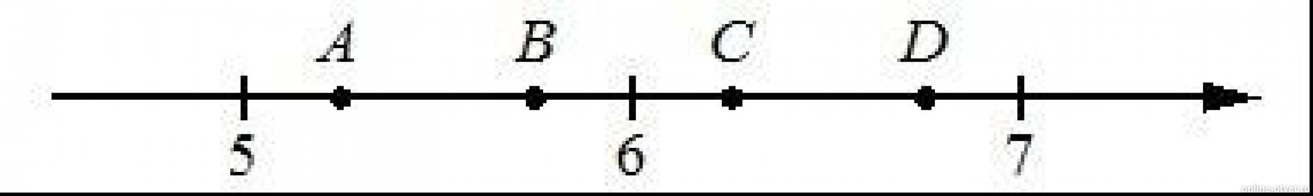 А2 3 21. На координатной прямой отмечены точки а в с д. На координатной прямой отмечены точки a b c d. На координатной прямой отмечены точки c и d ( см рисунок 61). Отметьте и подпишите на координатной прямой точки а(-2 2/11).
