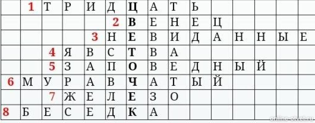 Молодец 5 букв сканворд. Кроссворд по аленькому цветочку. Кроссворд по сказке Аленький цветочек с ответами. Кроссворд по сказке Аленький цветочек. Кроссворд по сказке Аленький цветочек 4 класс с вопросами и ответами.