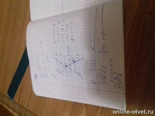 Изображение к ответу