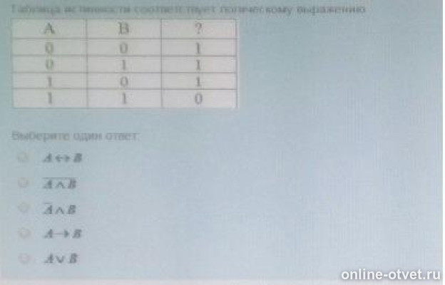 Изображение к вопросу