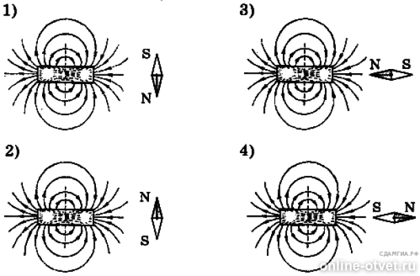 Ответ на вопрос по рисунку укажи полюса постоянного магнита