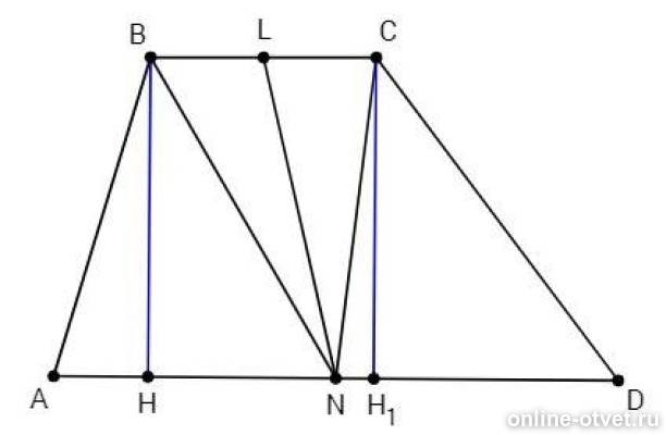легкие рисунки и средние в прямоугольнике. дано k l m n. точка середина стороны параллелограмма. точки klmn середины сторон четырехугольника abcd докажите что kl nm решение. точки k l вершины куба изображённого на рисунке.