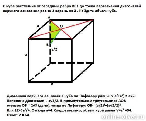 Изображение к ответу