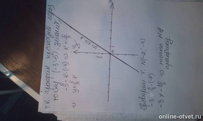 Изображение к ответу