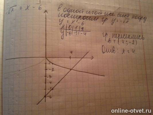Изображение к ответу