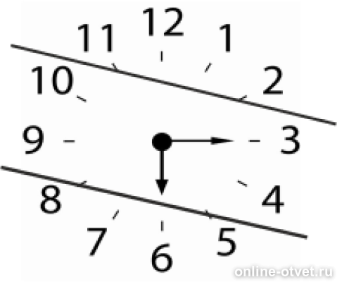 Калькулятор времени. Часы сложение. Калькулятор времени. Часы сложение. Сумма чисел на циферблате часов.