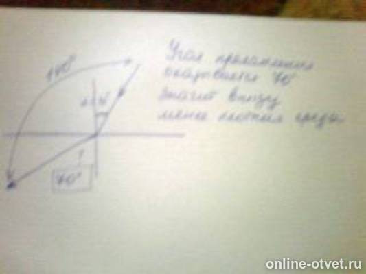 Изображение к ответу