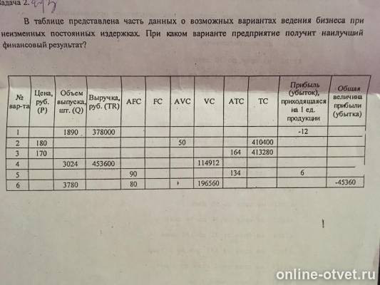 Изображение к вопросу
