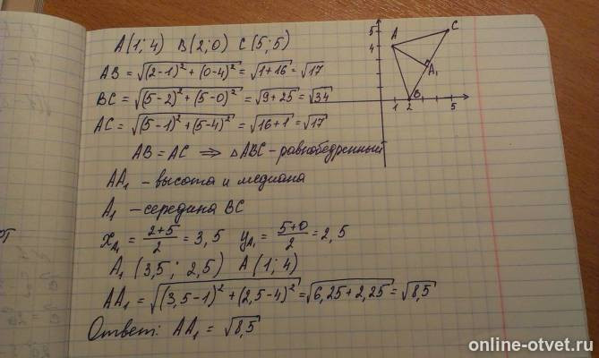 Изображение к ответу