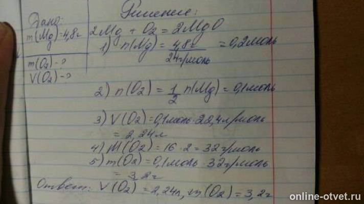 Изображение к ответу