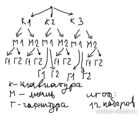 Изображение к ответу