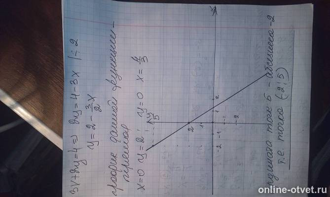 Изображение к ответу