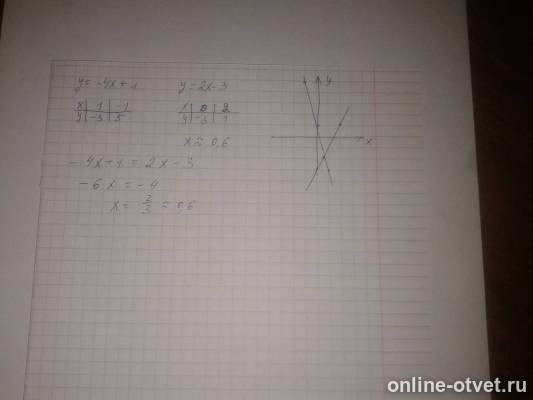 Изображение к ответу