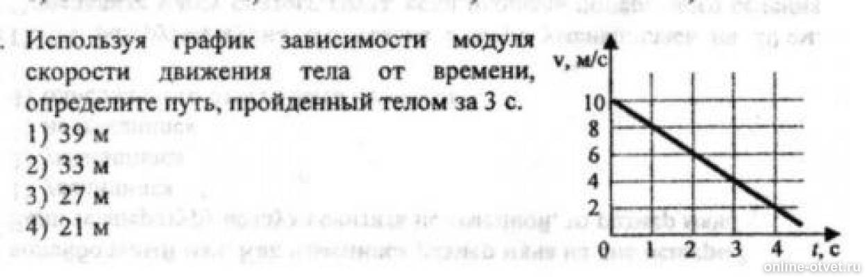 По графику скорости изображенному на рисунке определи путь пройденный телом за 3 с