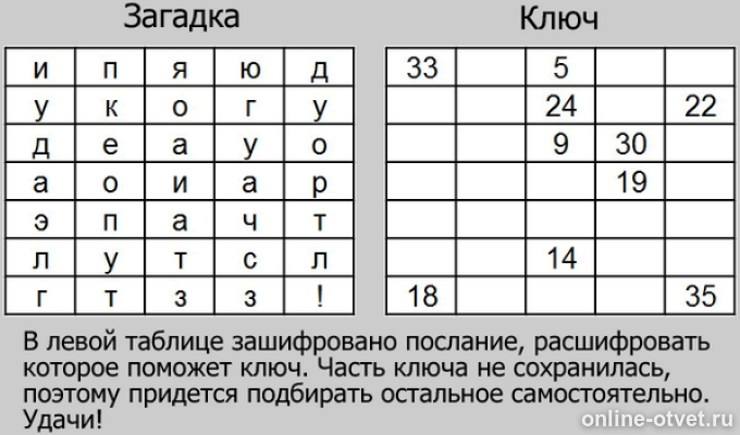 Изображение к вопросу