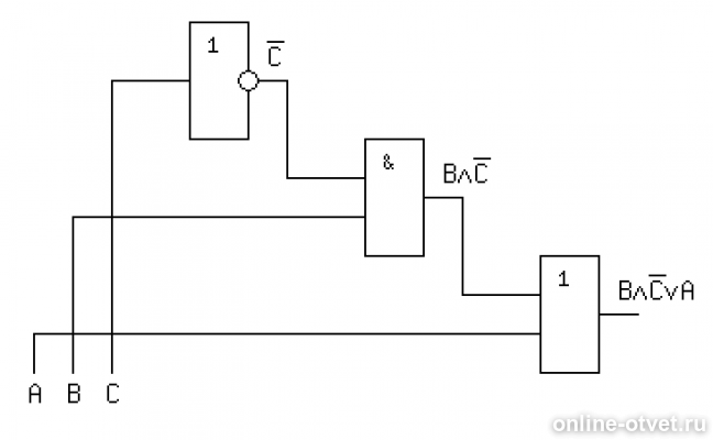 F avb c. F A B логическая схема. F = ¬AVB&C построить логическую схему. F ¬AVB&C логическая схема. Рисование логических схем.