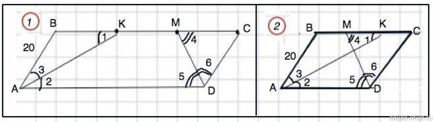 Найдите периметр параллелограмма м. Биссектриса угла а параллелограмма АВСД если АК биссектриса. Биссектриса угла а параллелограмма АВСД пересекает сторону AK. Биссектриса угла параллелограмма АВСД пересекает сторону вс в м. Биссектриса угла а параллелограмма АВСД пересекает.