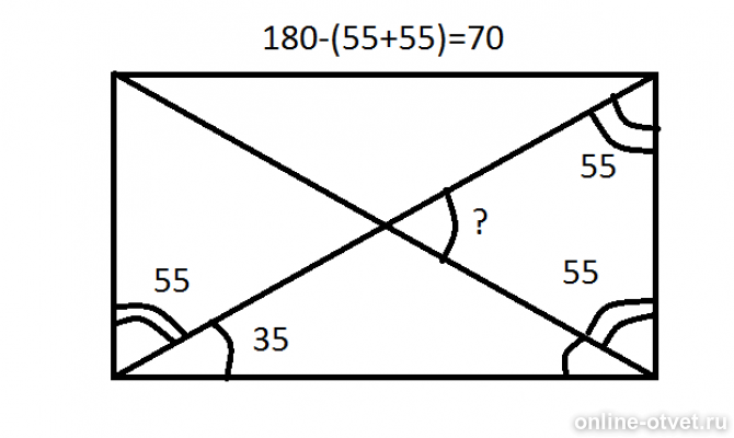 Угол между диагоналями прямоугольника 70. Углы образованные диагоналями прямоугольника с его сторонами. Меньший угол между диагоналями прямоугольника. Диагональ прямоугольника с его сторонами образует углы. Диагонали прямоугольника с его сторонами образует углы равные 55 и 35.