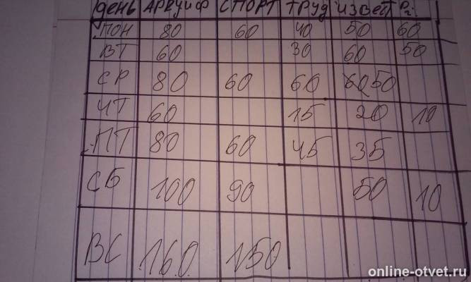 Изображение к ответу