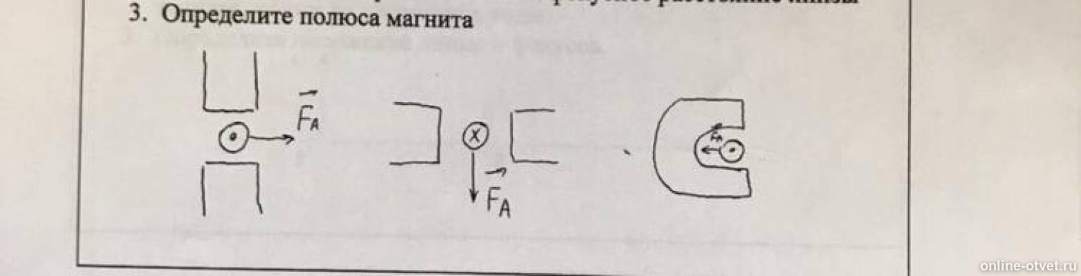 На рисунке изображены магниты какие полюса обозначены цифрами 1 и 2