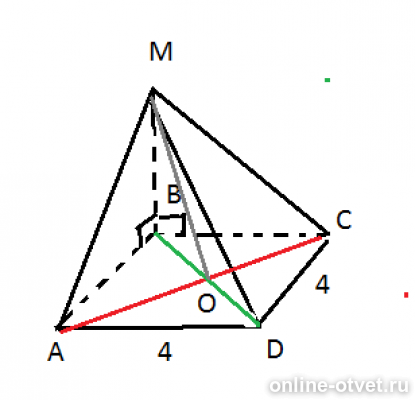 Диагональное сечение пирамиды. Угол между смежными боковыми гранями пирамиды. Плоскость перпендикулярная плоскости основания в пирамиде. Пирамида с перпендикулярными гранями.