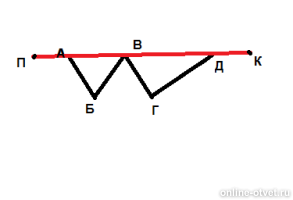 На рисунке изображена ломаная абвгд. На чертеже изображены параллельные отрезки. ПК отрезок. Метод ломаных. Ломаная а б в г.