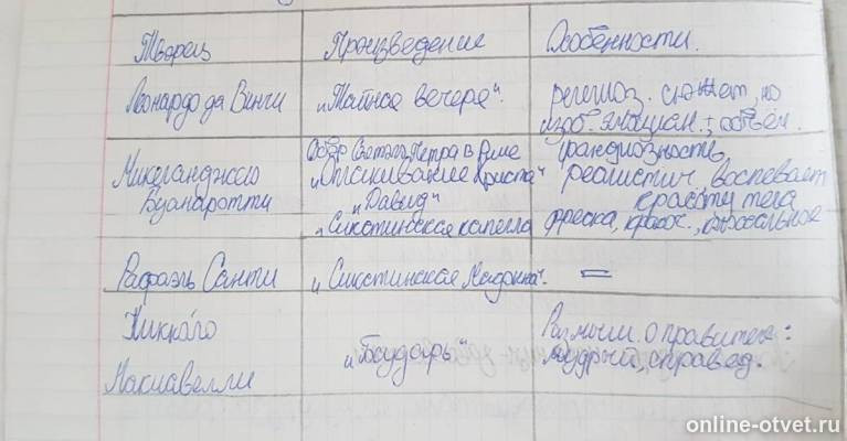 Изображение к ответу