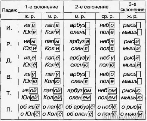 Изображение к ответу