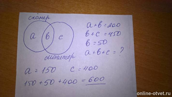 Изображение к ответу