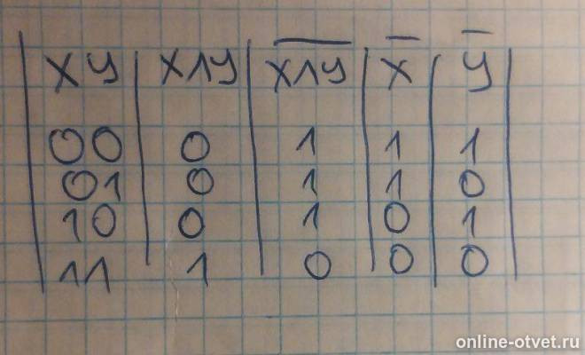 Изображение к ответу
