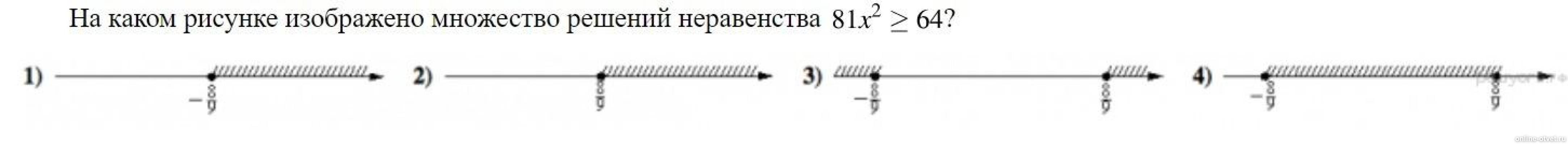 На каком рисунке изображено решение. На каком рисунке изображено множество решений неравенства 81x 2 64. Х2=64. На каком рисунке изображена множества решений неравенств 81х2. Множество решений неравенства x2< 64.