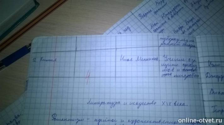 Изображение к ответу