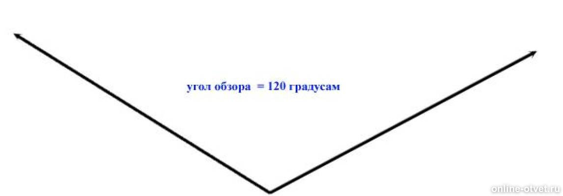 Угол 120 диаметр. Начертить угол 120 градусов. Чертёж угла 120 градусов. Тупой угол 120 градусов. Шаблон 120 градусов.