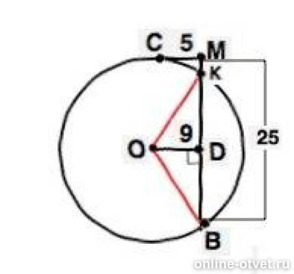 перпендикуляр в окружности. круг радиус 5. окружность o oc. из точки перпендикуляра проведена секущая. окружность o oc.