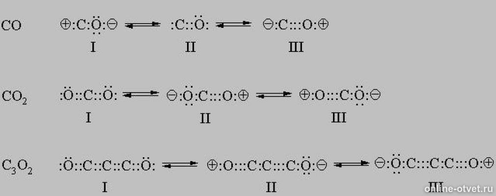 Co химическое соединение. Of2 связь схема. Схема образования химической связи co2. Схема соединения co2. Co2 Тип химической связи и схема образования.