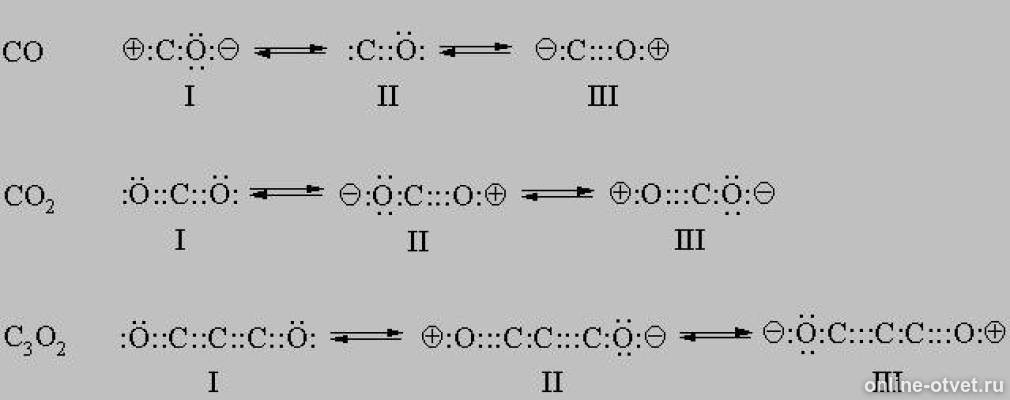 Вещество со 2. Схема образования химической связи co2. Ковалентная связь co2 схема. Ковалентная связь о2 схема. Схема образования ковалентной связи co2.