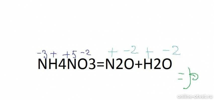 Nh4no3 продукты реакции. Nh4no3 степень окисления. Nh4no2 степень окисления. Nh4 степень окисления. Nh4no3 степень окисления каждого.