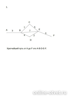 Изображение к ответу