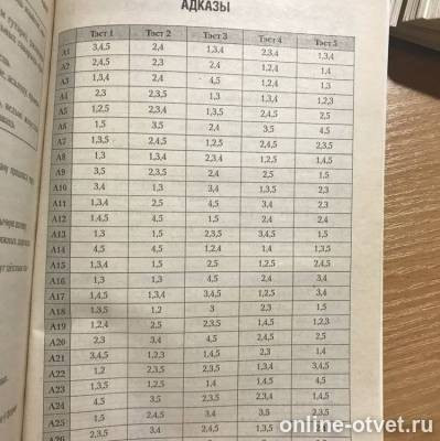 Изображение к ответу