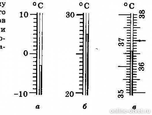 Цена деления внешней шкалы. Шкала деления термометра. Шкалы термометров физика. Термометр деления шкалы градусника. Термометры с разными шкалами физика.